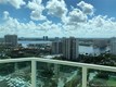The peninsula ii condo Unit 2706, condo for sale in Aventura
