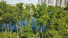 Point east one condo-bldg Unit A304, condo for sale in Aventura