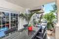 Bayside village condo Unit 5108, condo for sale in Miami beach