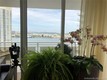 Carbonell condo Unit 2308, condo for sale in Miami