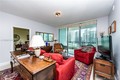 The ivy condo Unit 2015, condo for sale in Miami