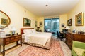 The ivy condo Unit 2015, condo for sale in Miami