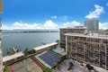 Brickell place Unit B2305, condo for sale in Miami