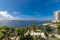 Brickell place condo Unit D508, condo for sale in Miami