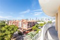 Brickell vista condo Unit 606, condo for sale in Miami