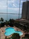 Brickell key one condo Unit A900, condo for sale in Miami