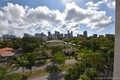 Coral palms condo Unit 505, condo for sale in Miami