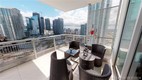 Wind condo Unit 2804, condo for sale in Miami