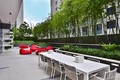 Brickell heights west con Unit 2410, condo for sale in Miami