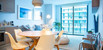 For Sale in Sls Unit 3408