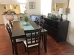 Courvoisier courts condo Unit 1911, condo for sale in Miami