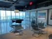 Blue condo Unit 1903, condo for sale in Miami