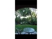 The yacht club at aventur Unit 3108, condo for sale in Aventura