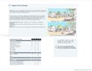 City of miami south, condo for sale in Miami