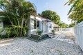 Brickell estates, condo for sale in Miami