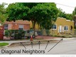 Wyndwood park, condo for sale in Miami