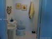 Neo vertika condo Unit 2301, condo for sale in Miami